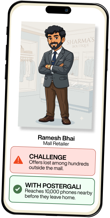 Ramesh Bhai, a mall retailer